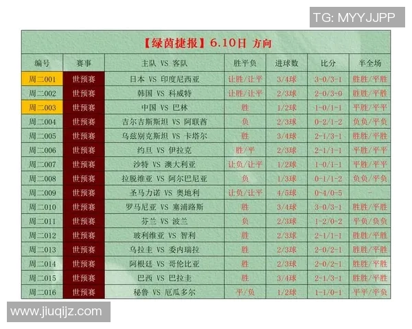 武汉篮球队状态飙升创历史新高欧冠足球赛事引发热议