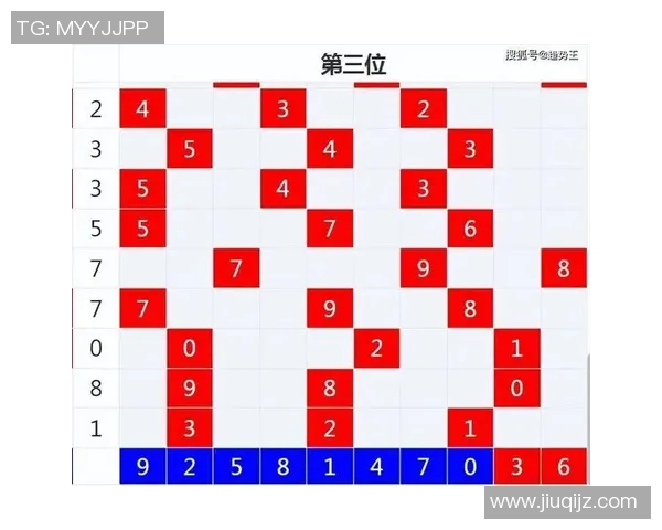 广州乒乓球队包夹战术的优势与不足分析及改进建议