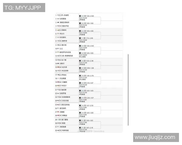 武汉网球队领跑最新网球配合TOP10展现实力与团队默契实时数据