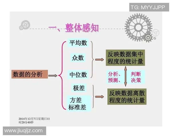 运动最新数据武汉乒乓球队意识表现的数据分析与提升策略探讨